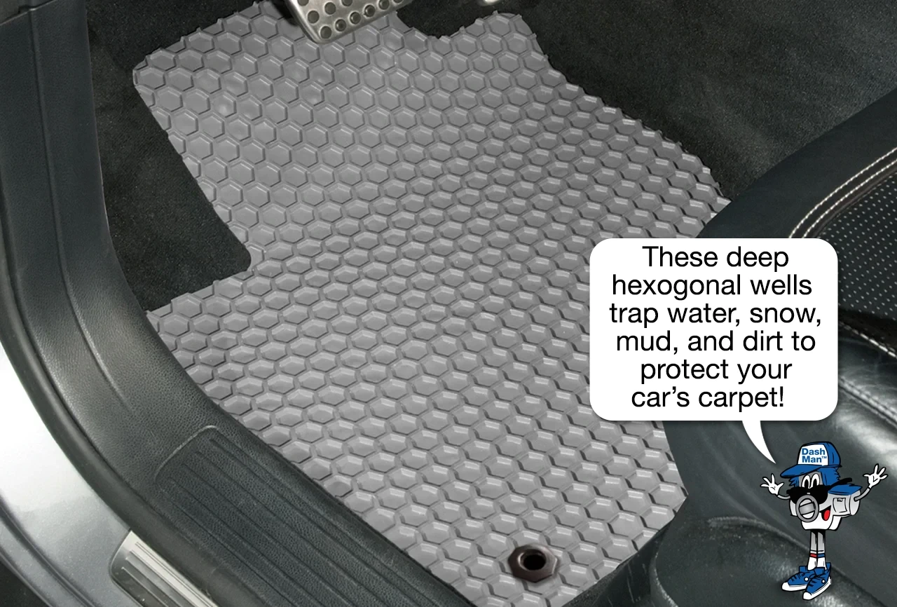 HexoMat All Season Protection
