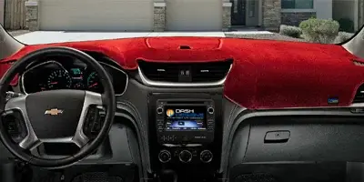 Homepage Top Categories Cover